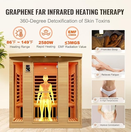 Technologie machtigt traditionele gezondheidsbehoud: IoT -technologie helpt sauna -kamers te bereiken gepersonaliseerd gezondheidsbeheer.